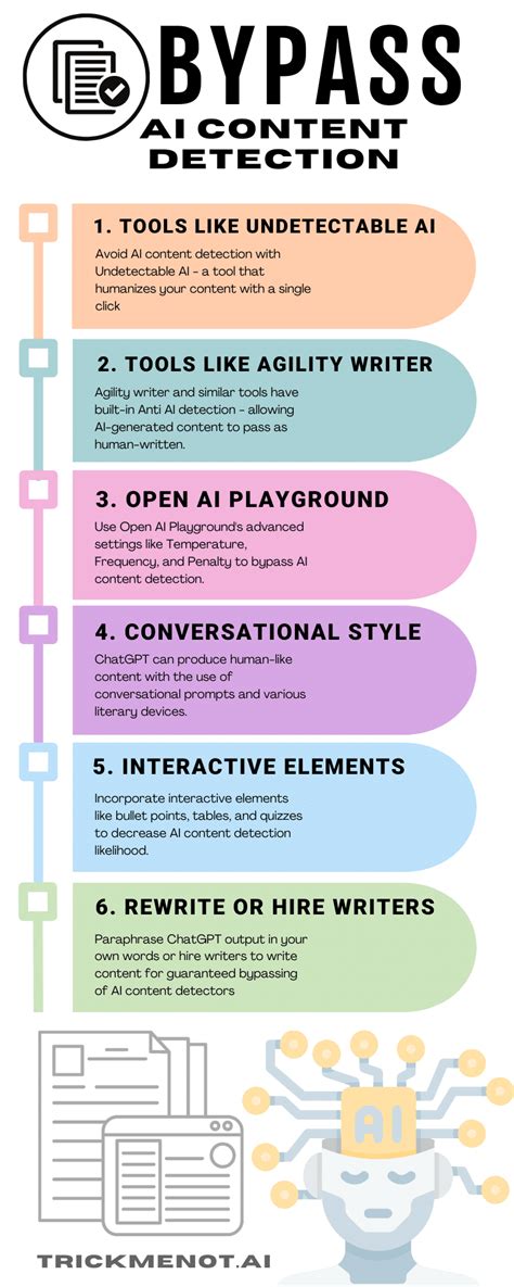 How to Prevent AI Detection: Navigating the Digital Camouflage