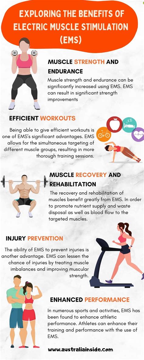 What is EMS Training? Exploring the Electrifying World of Muscle Stimulation