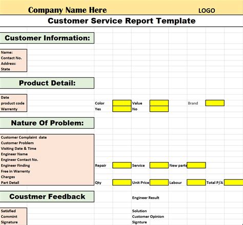 Who Does Customer Service Report To: Unraveling the Organizational Tapestry